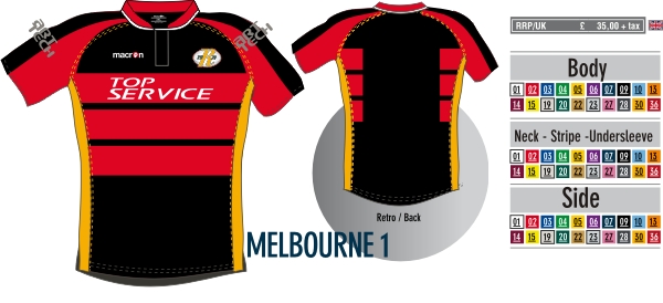 melbourne1 rugby kit